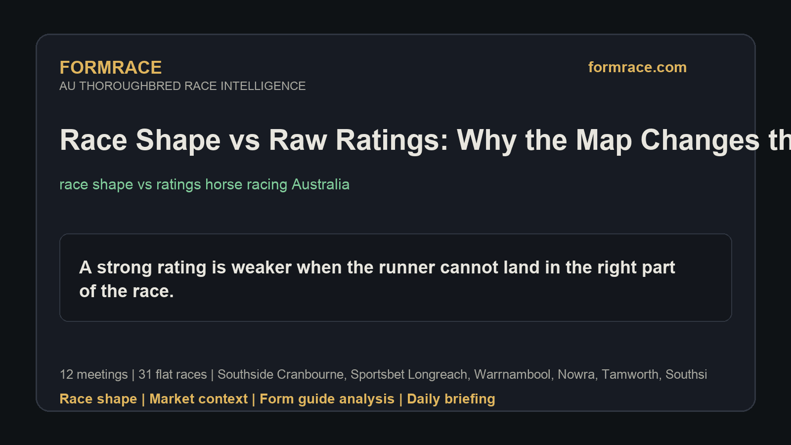 Race Shape vs Raw Ratings: Why the Map Changes the Read