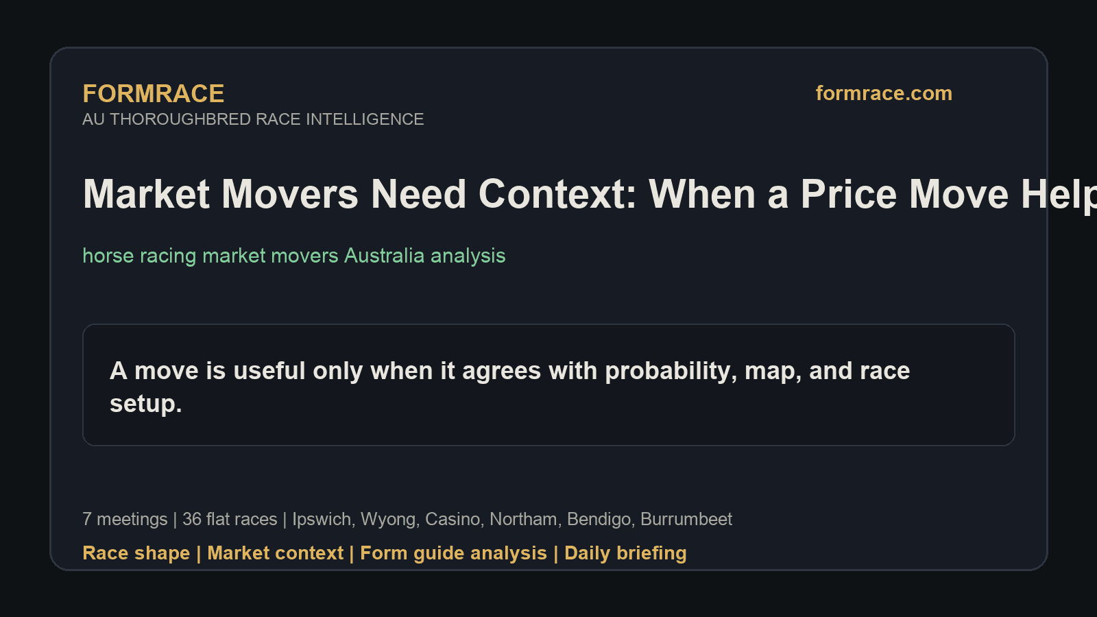 Market Movers Need Context: When a Price Move Helps and When It Misleads: Ipswich, Wyong Notes for 2026-06-25
