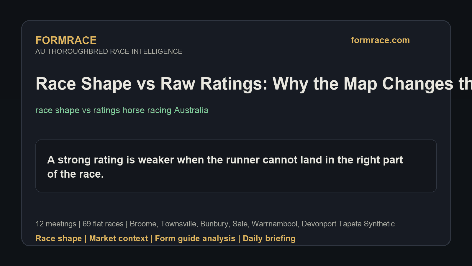 Race Shape vs Raw Ratings: Why the Map Changes the Read: Broome, Townsville Notes for 2026-06-28