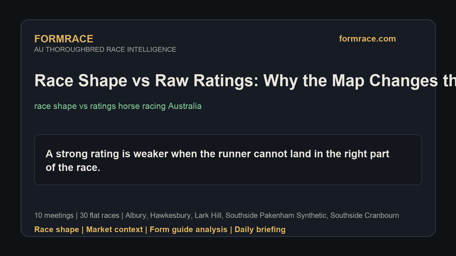 Race Shape vs Raw Ratings: Why the Map Changes the Read: Albury, Hawkesbury Notes for 2026-06-29