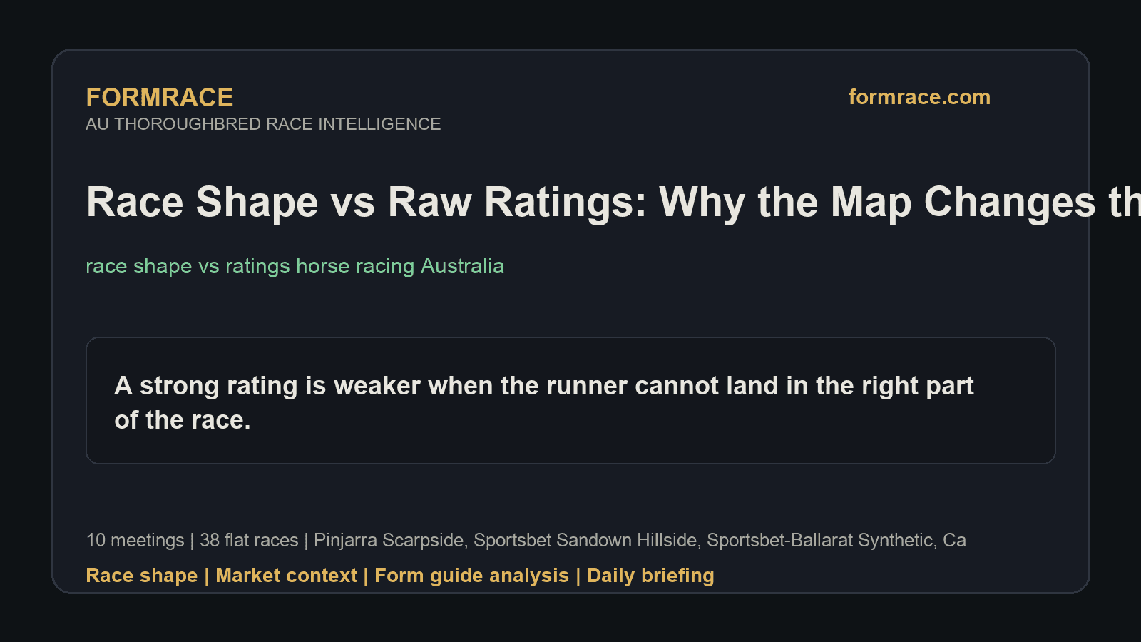 Race Shape vs Raw Ratings: Why the Map Changes the Read: Pinjarra Scarpside, Sportsbet Sandown Hillside Notes for 2026-07-22