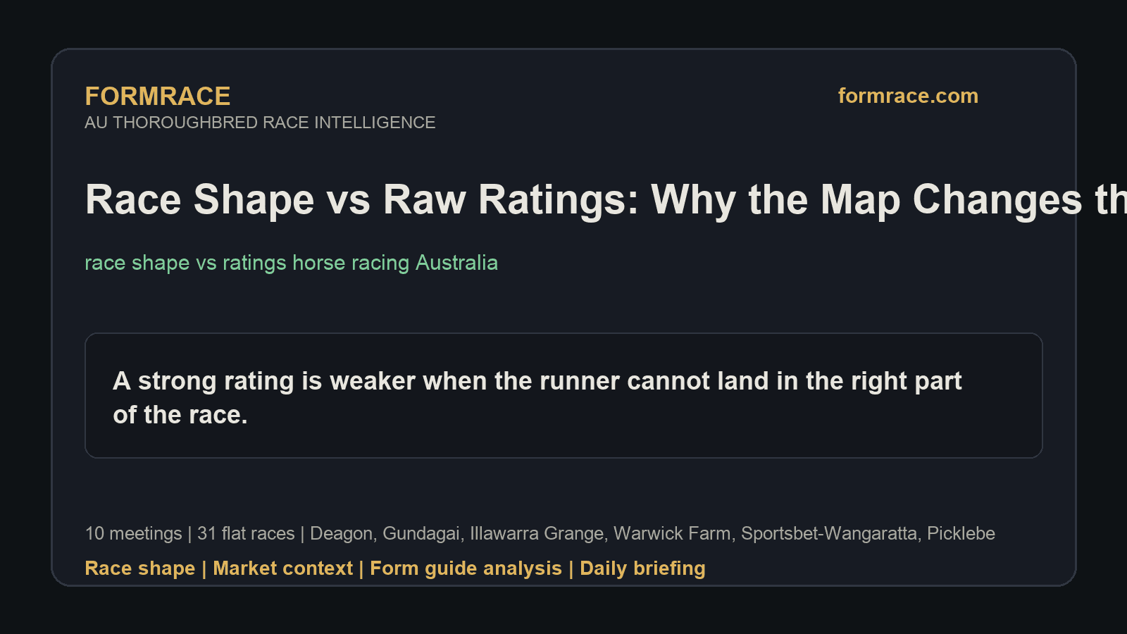 Race Shape vs Raw Ratings: Why the Map Changes the Read: Deagon, Gundagai Notes for 2026-08-04