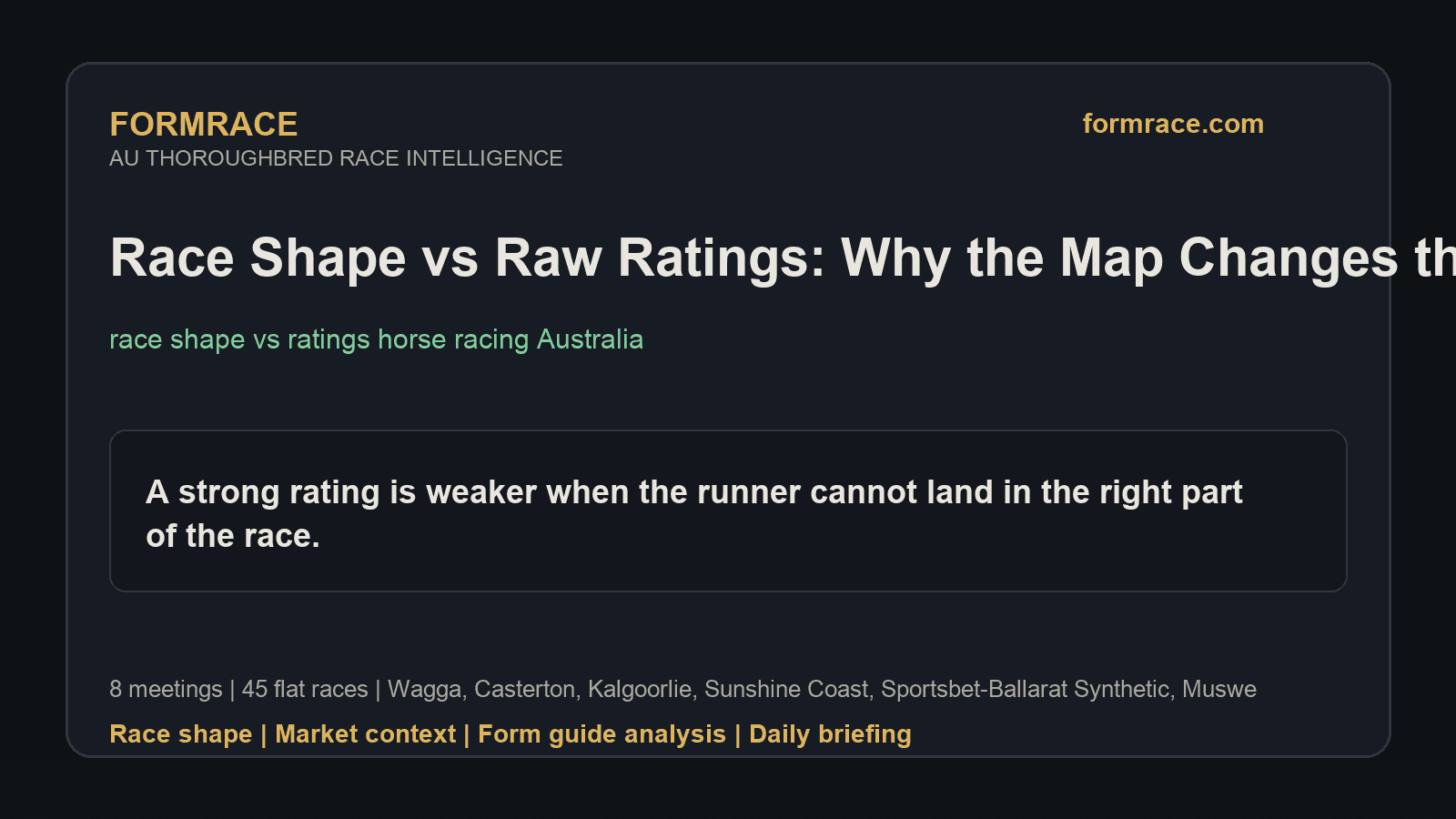 Race Shape vs Raw Ratings: Why the Map Changes the Read: Wagga, Casterton Notes for 2026-08-09