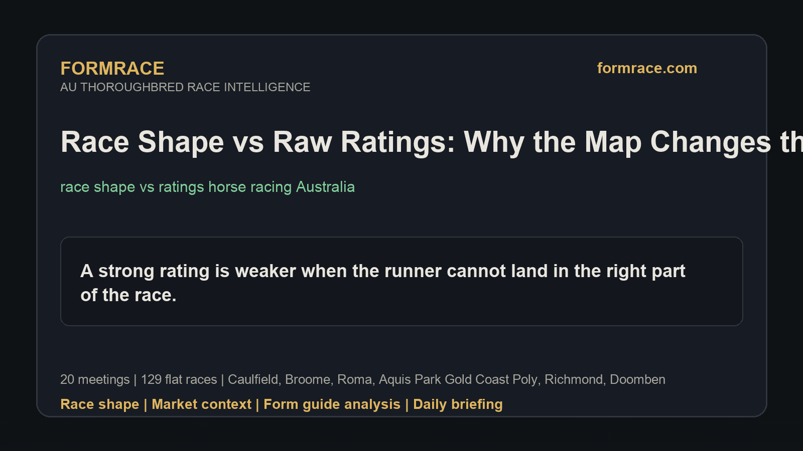 Race Shape vs Raw Ratings: Why the Map Changes the Read: Caulfield, Broome Notes for 2026-08-15