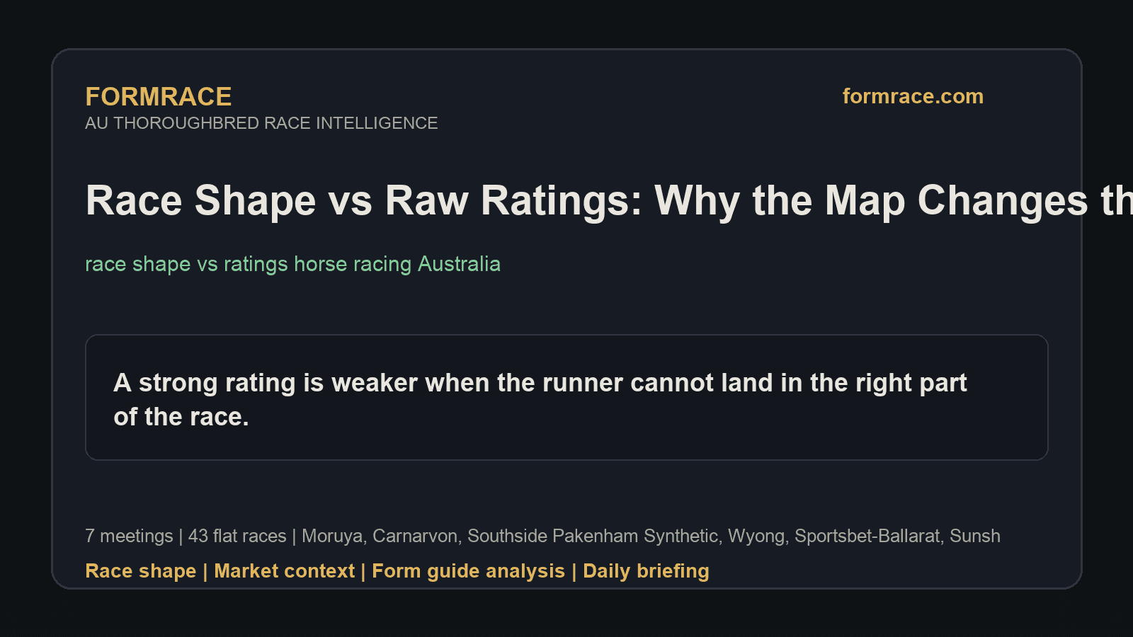 Race Shape vs Raw Ratings: Why the Map Changes the Read: Moruya, Carnarvon Notes for 2026-08-16