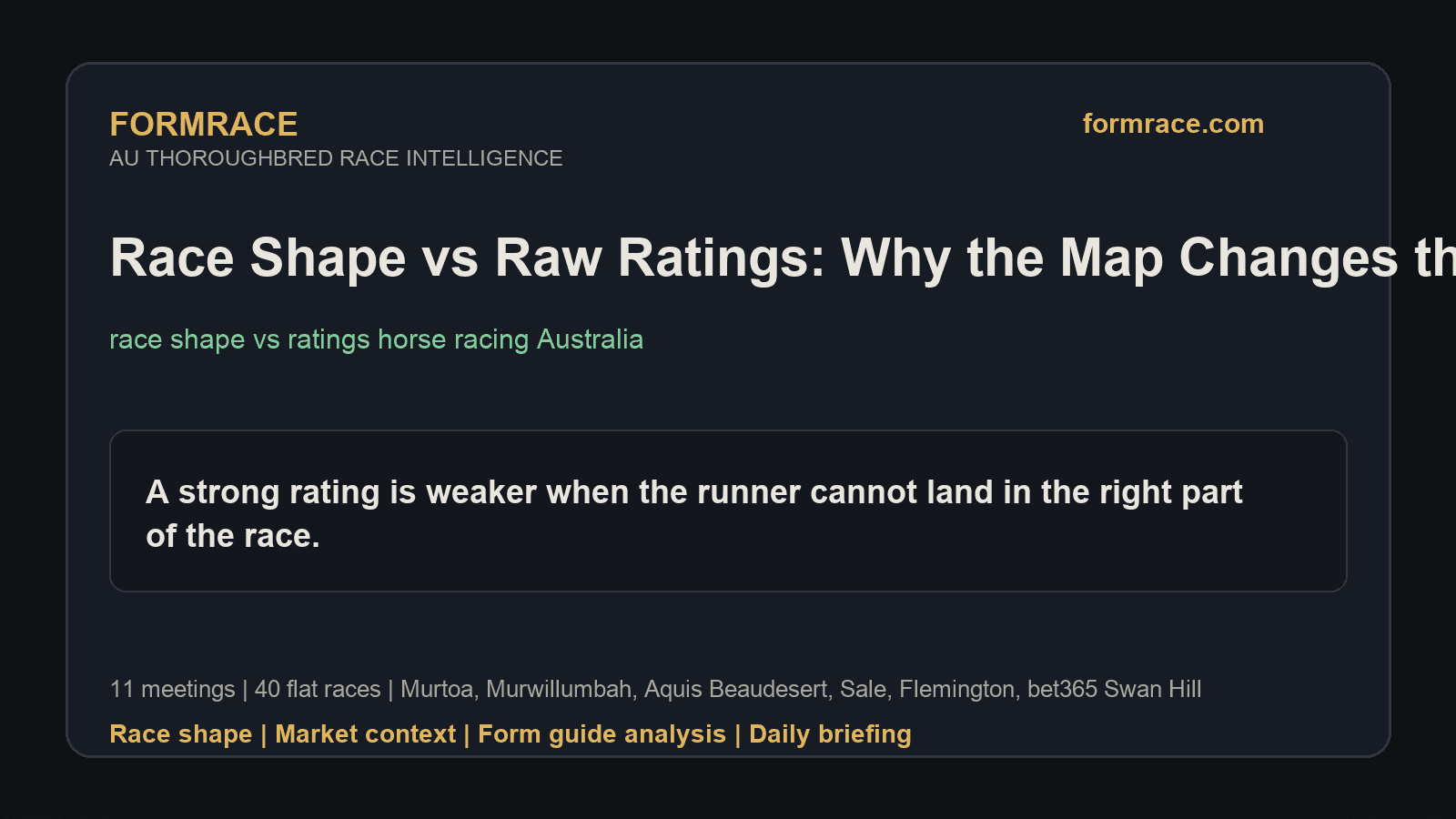 Race Shape vs Raw Ratings: Why the Map Changes the Read: Murtoa, Murwillumbah Notes for 2026-08-21